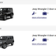 Illustration for article titled Which SUV should I rent?